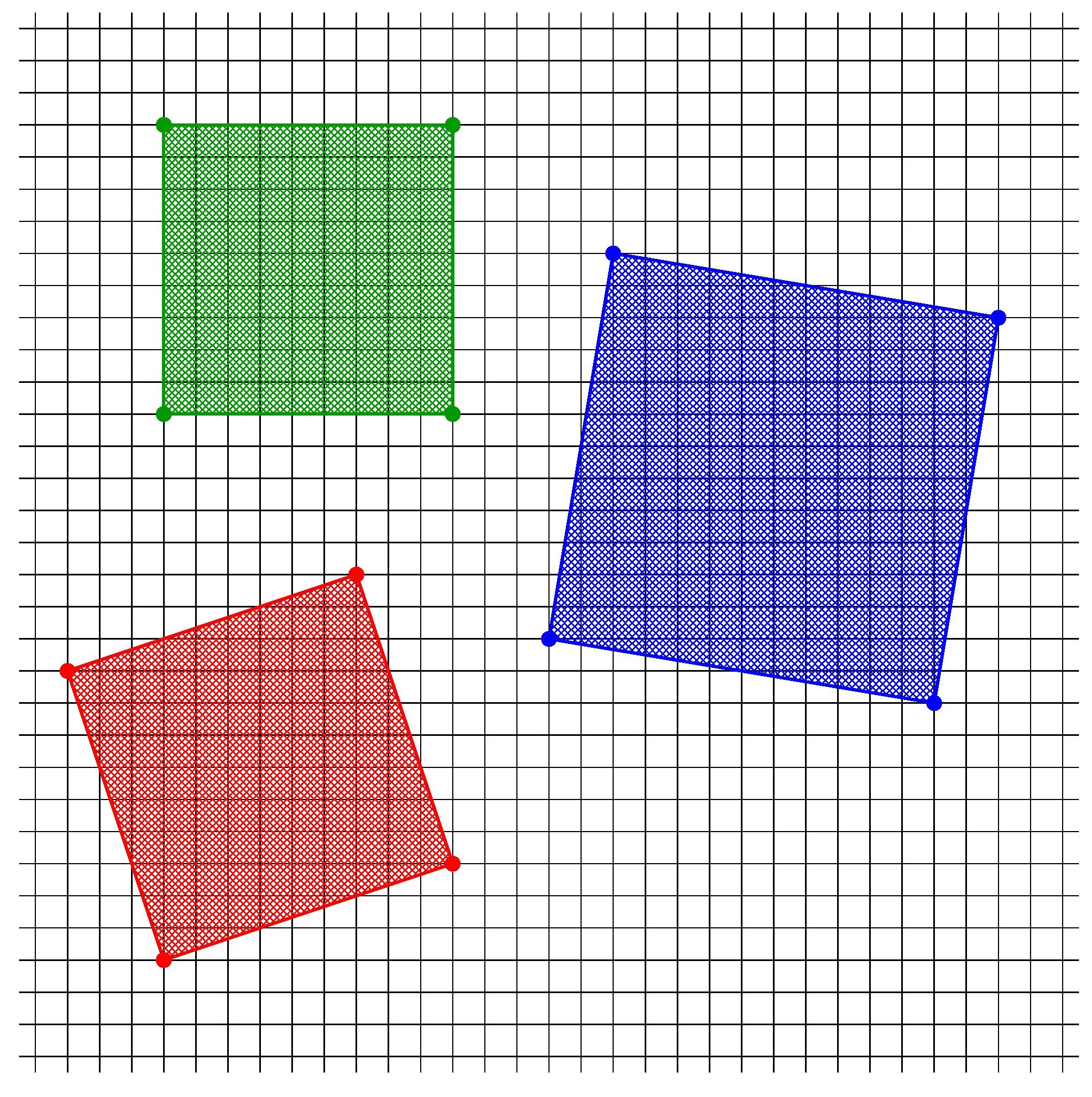 lattice-squares